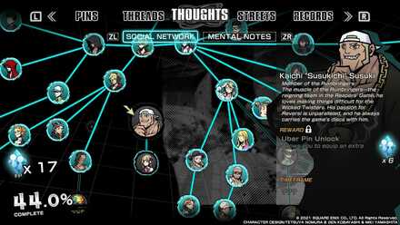 Susukichi - Social Network NEO TWEWY