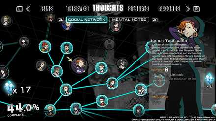 Kanon - Social Network NEO TWEWY