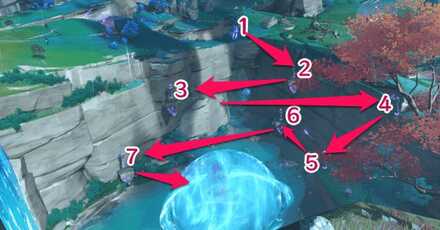 Genshin - Oroboshi Puzzle Solution in the Serpent