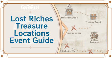 Genshin Impact - Lost Riches Treasure Locations Event Guide