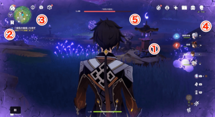 Genshin - Second Tumor Puzzle Solution