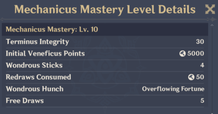 Genshin - Mechanicus Mastery