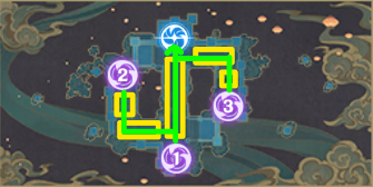 Genshin - Stage 8 - Map and Enemy Route