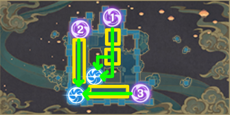 Genshin Impact - Stage 9 - Enemy Routes