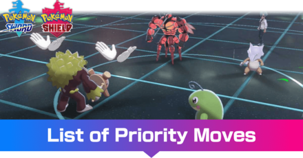 Pokemon Sword and Shield - List of Priority Moves.png