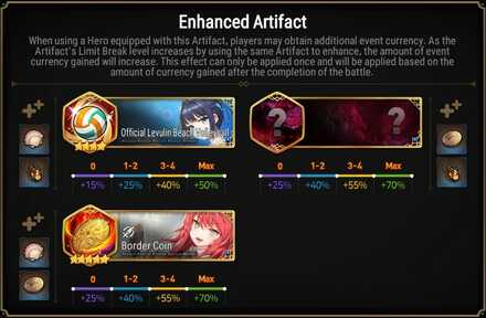 The Order of the Sword and the Lord of Summer Enhanced Artifacts.png