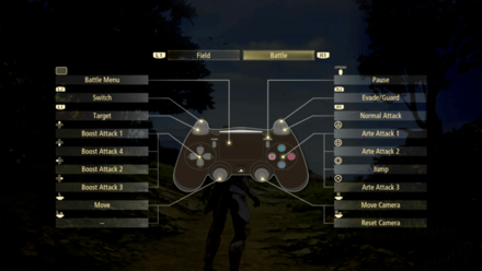 Controls and Best Settings