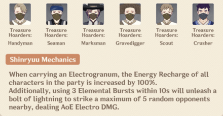 Genshin - Shinryuu Mechanics in Phantom Flow