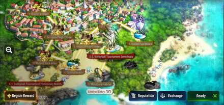 The Order of the Sword and the Lord of Summer Story Stages.jpg