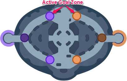 Mer Stadium Active Goal Zone