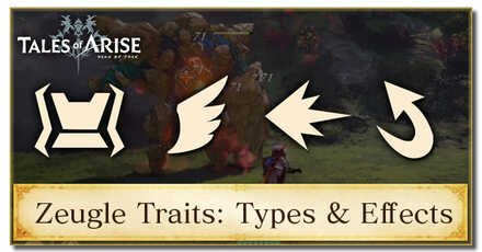 Tales of Arise Zeugle Traits Top Banner.jpg