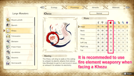 MH Rise - Khezu Hunter Notes Fire Weakness