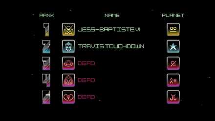 Paradox Bandit Ranking.jpg