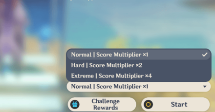 Genshin - Hyakunin Ikki Difficulties