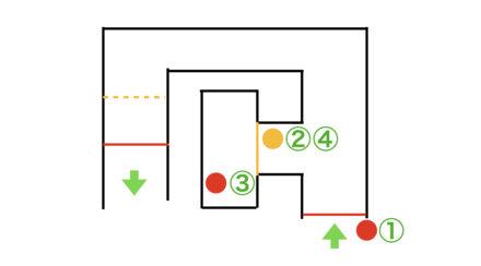 Genshin - Puzzle Solution for Area 1
