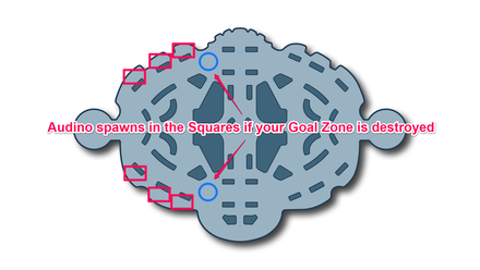 Pokemon UNITE - Audino Locations in Remoat Stadium Map