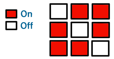 Genshin - Light-Up Tile Puzzle Solution