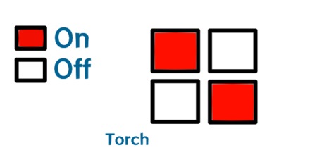 Genshin - Light-Up Tile Puzzle Solution