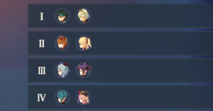 Genshin - Hyakunin Ikki Day 3 - Characters using Different Elements