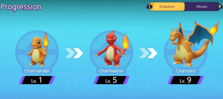 Pokemon UNITE - Evolution Guide, 440x248