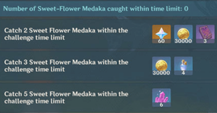 Genshin - Lunar Realm Objectives