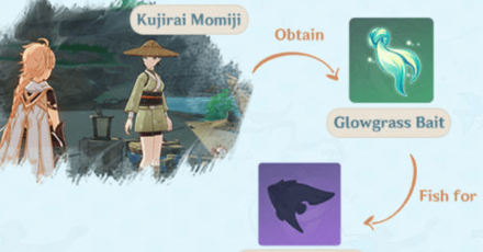 Genshin - How to Get Lunar Realm Fish