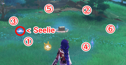 Genshin - Touch the Sword Hilt Six Sword Puzzle