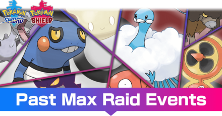 Past Max Raid Events