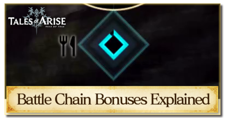 Tales of Arise - Battle Chain Bonuses Explained