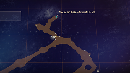 Tales of Arise The Mysterious Pair