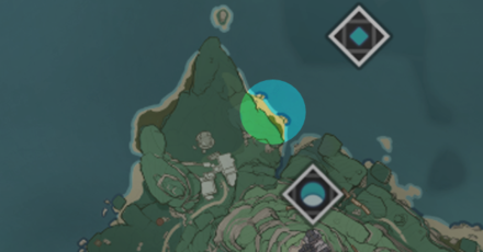 Genshin - The Farmer