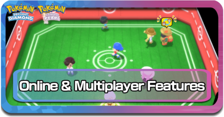 Multiplayer and Online Features Is Nintendo Online Required