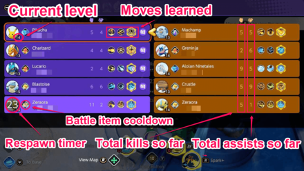 How to check the leaderboard in Pokémon UNITE - Dot Esports