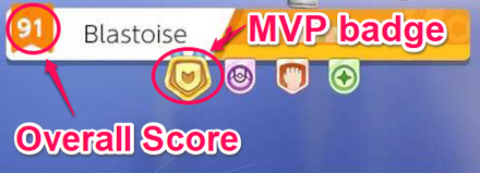 Pokemon UNITE - Overall Score