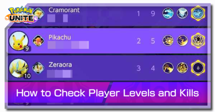 How to check the leaderboard in Pokémon UNITE - Dot Esports