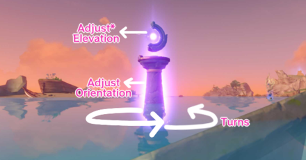 Genshin - Sacred Stone Mound Instructions
