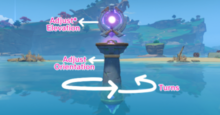 Genshin - Thunderbearer Mirror Instructions