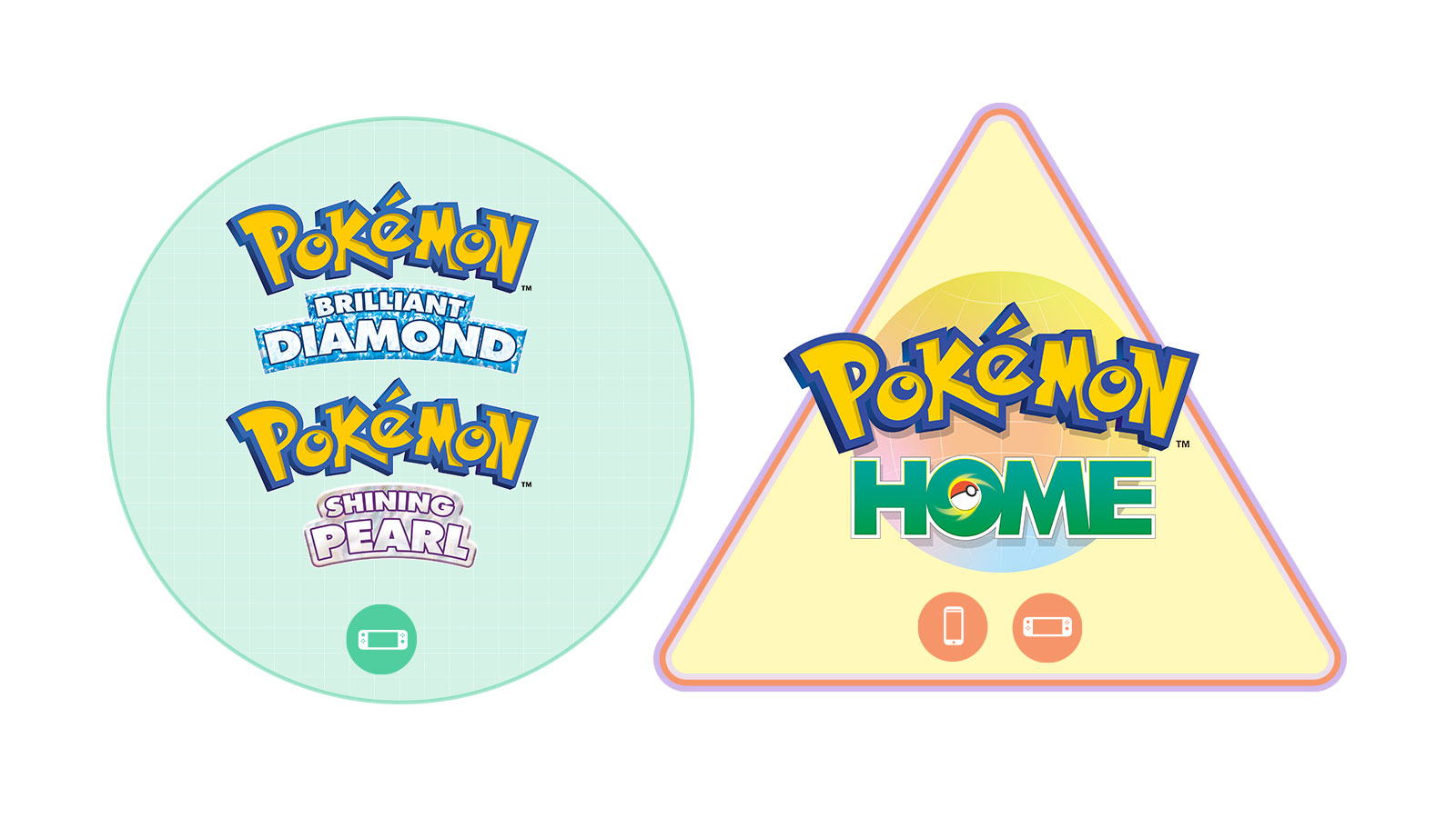 Pokemon HOME