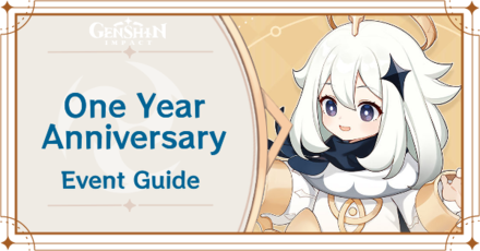 Steam Community :: Guide :: Anniversary Update Event Codes