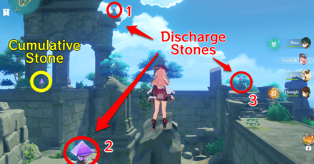 Genshin - Suigetsu Pool - Electro Stone Puzzle