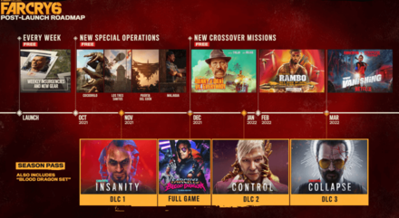 Far Cry 6 Roadmap (big).png