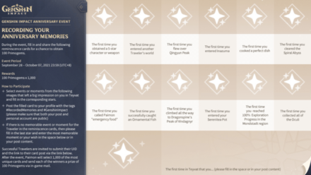 Genshin - Recording Your Anniversary Memories Infographic