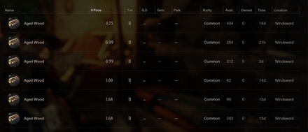 New World Trading Post Buying Aged Wood.png