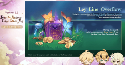 Genshin - 2.2 Ley Line of Overflow