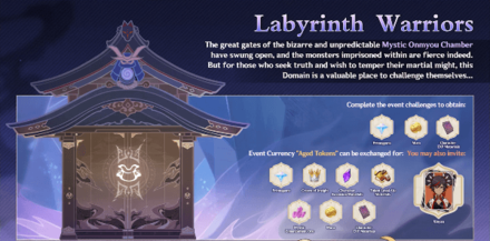 Genshin - Labyrinth Warriors Event Info