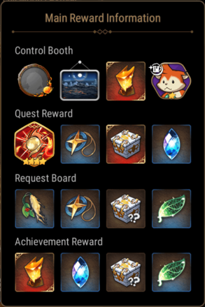 A Single Flame Engulfing the Full Moon Other Rewards.png