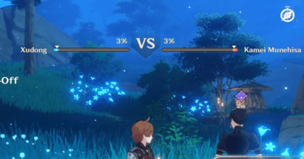 Gourmet Supremos Cook-Off - Cook Off Meter