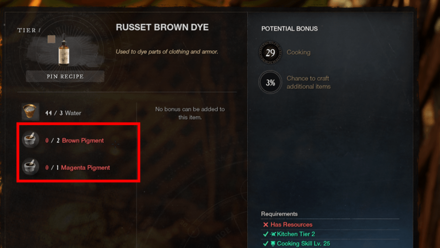 New World - Craft Dyes using Pigment