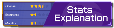 Stats Explanation.png