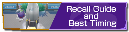 Recall Guide and Best Timing.png